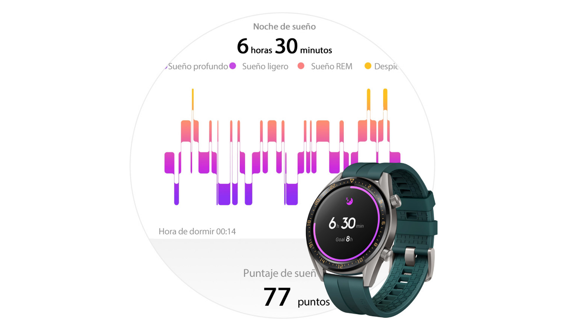 huawei smartwatch compatible with iphone
