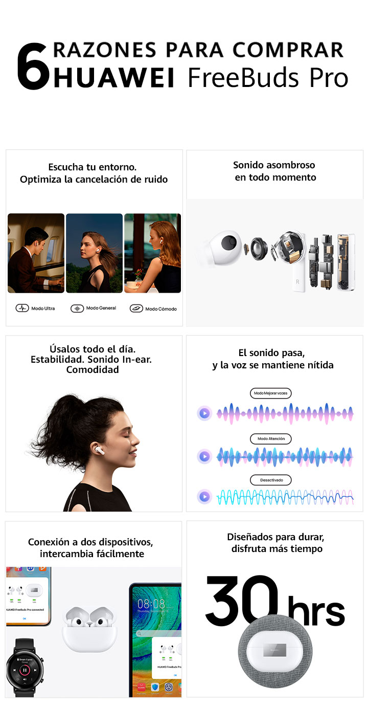 Huawei FreeBuds Pro Huawei FreeBuds Pro