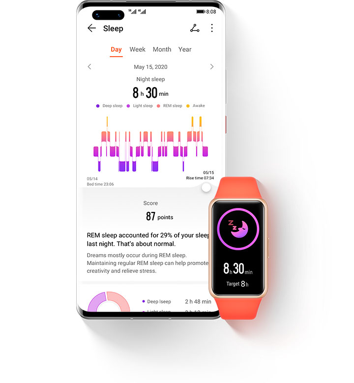 Huawei Band 6 Huawei Band 6