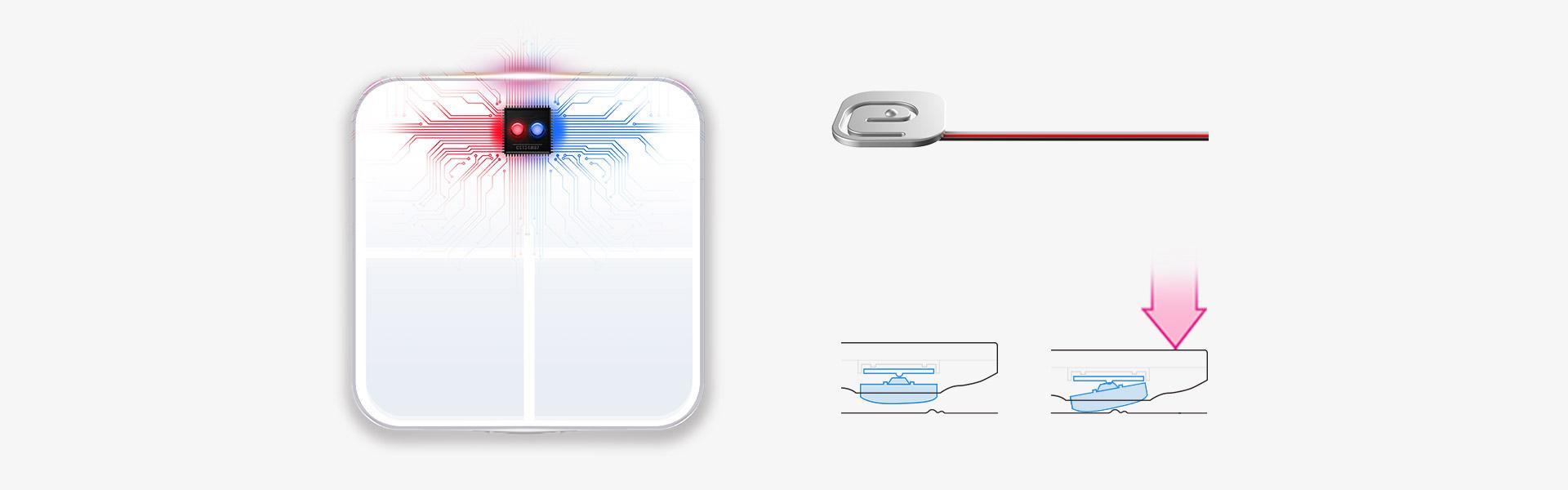 HUAWEI AH100 Smart Scale + Diseñado al detalle HUAWEI AH100 Smart Scale + Diseñado al detalle