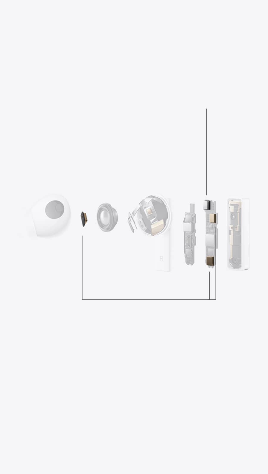 Huawei FreeBuds Pro + Sensor de voz óseo + Sistema de 3 micrófonos Huawei FreeBuds Pro + Sensor de voz óseo + Sistema de 3 micrófonos