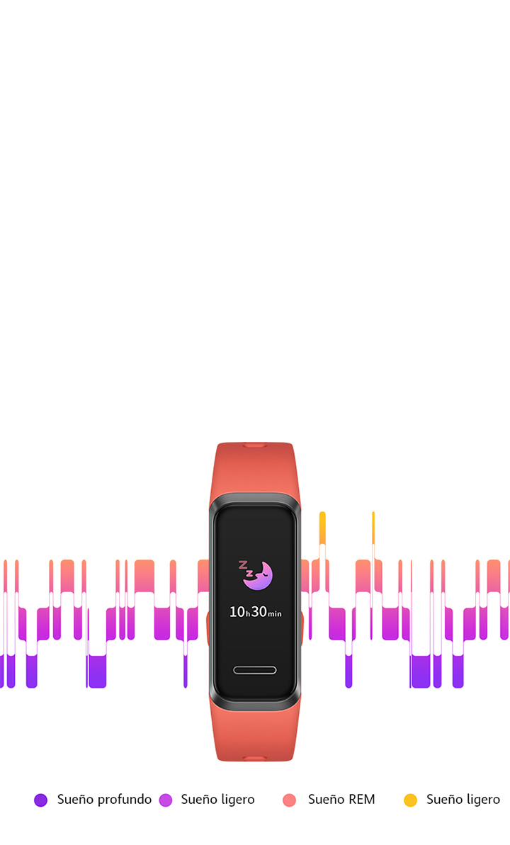 Huawei Band 4 + Sueño saludable con TruSleep 2.0 Huawei Band 4 + Sueño saludable con TruSleep 2.0