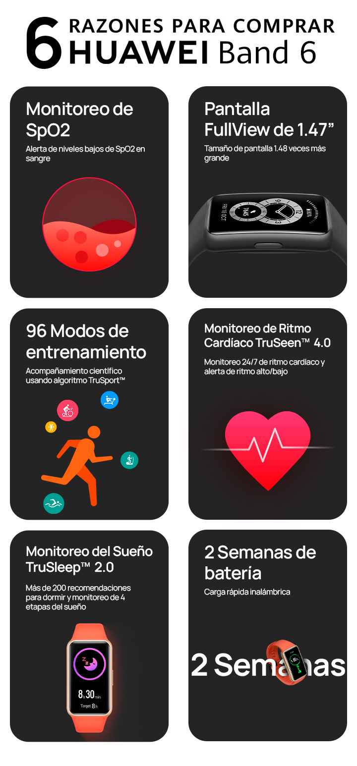 Huawei Band 6 + 6 razones para comprar Huawei Band 6 + 6 razones para comprar