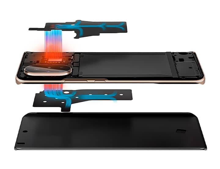 HUAWEI nova 8 + Disipación de calor de grafeno 3D HUAWEI nova 8 + Disipación de calor de grafeno 3D