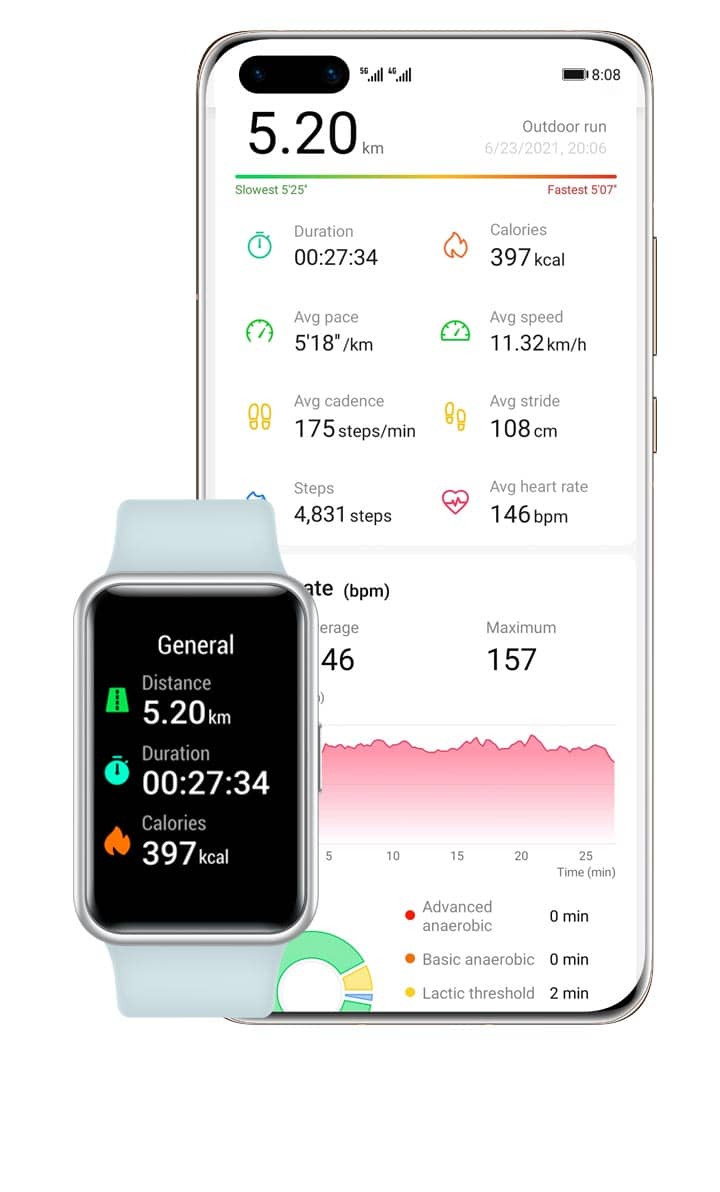 HUAWEI Watch Fit New + Compañero inteligente de entrenamiento HUAWEI Watch Fit New + Compañero inteligente de entrenamiento