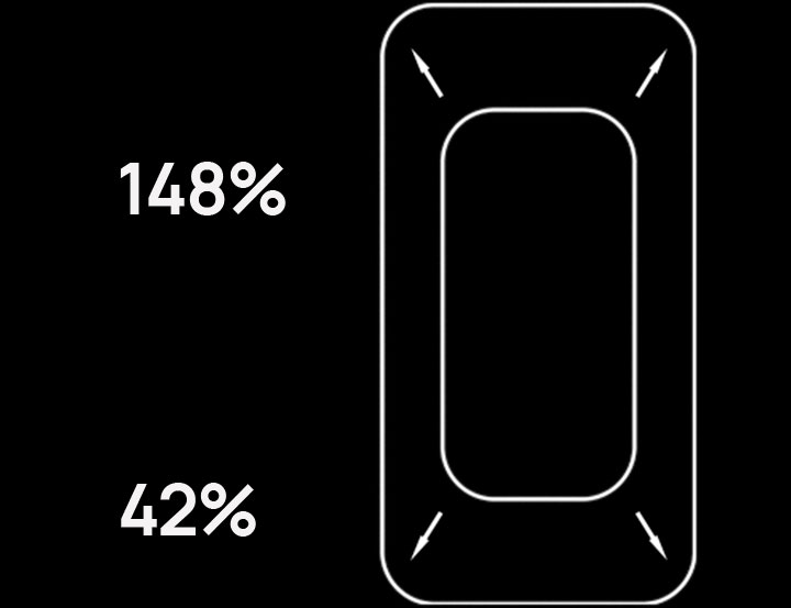 Huawei Band 6 + Pantalla FullViewAMOLED de 1.47 pulgadas Huawei Band 6 + Pantalla FullViewAMOLED de 1.47 pulgadas