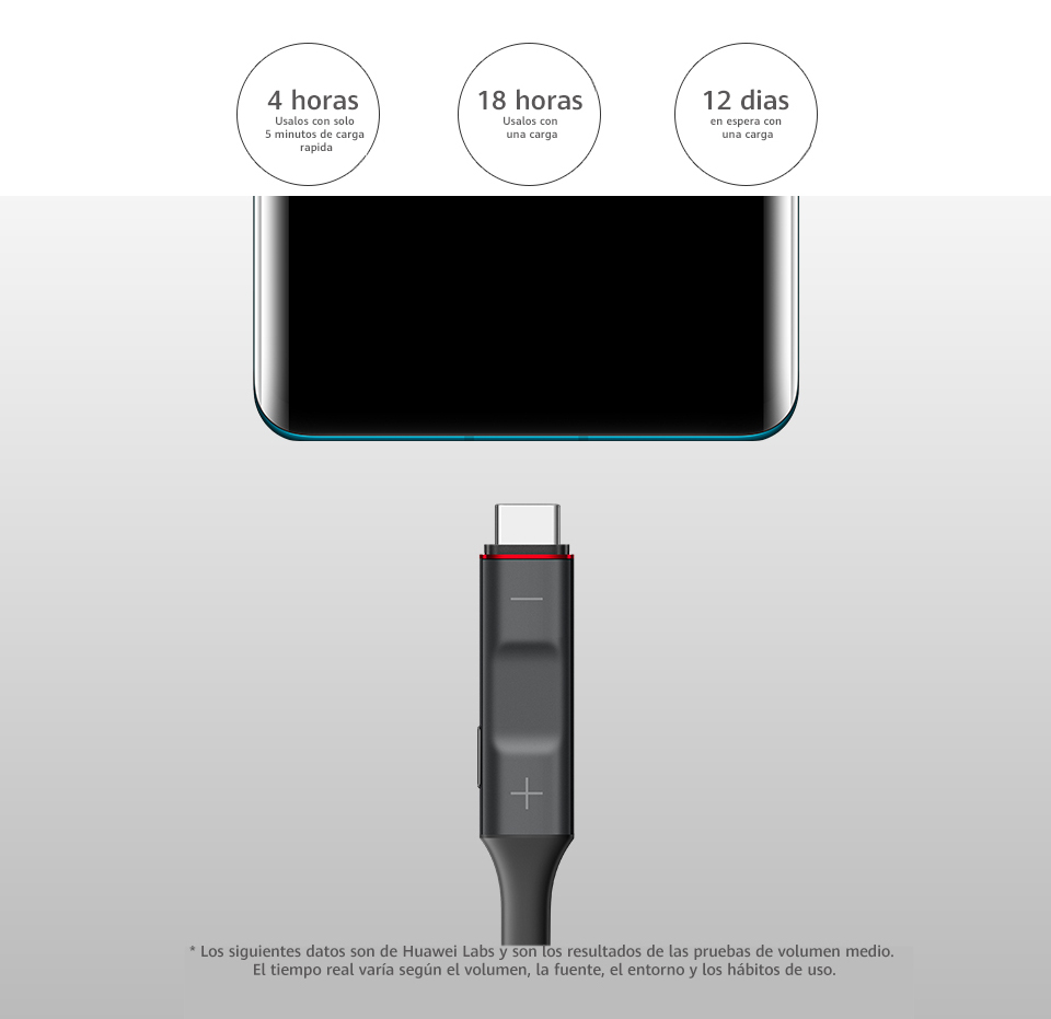 Huawei Freelace + Carga Rápida + Batería de larga duración Huawei Freelace + Carga Rápida + Batería de larga duración