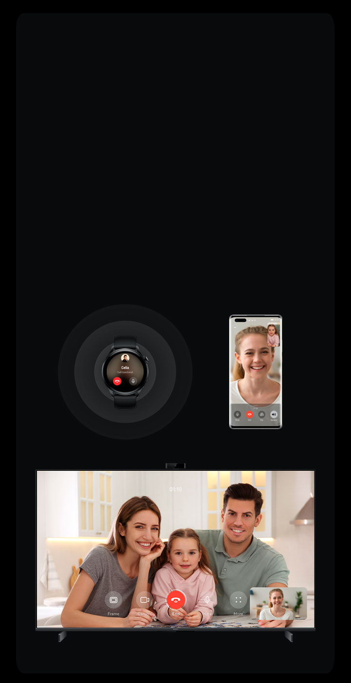 HUAWEI Watch 3 + MeeTime HUAWEI Watch 3 + MeeTime
