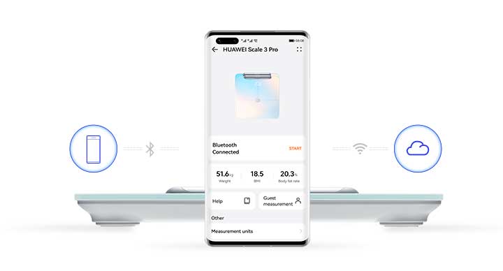 HUAWEI Scale 3 Pro + Conexión por Bluetooth y Wi-Fi HUAWEI Scale 3 Pro + Conexión por Bluetooth y Wi-Fi