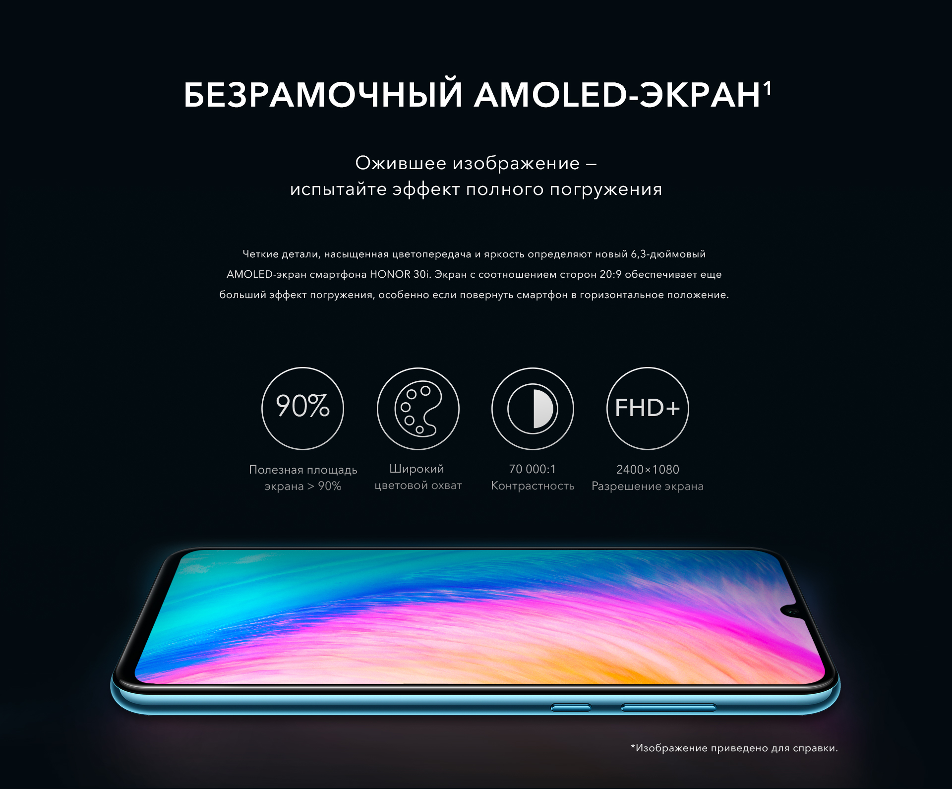 Honor 30i замена дисплея